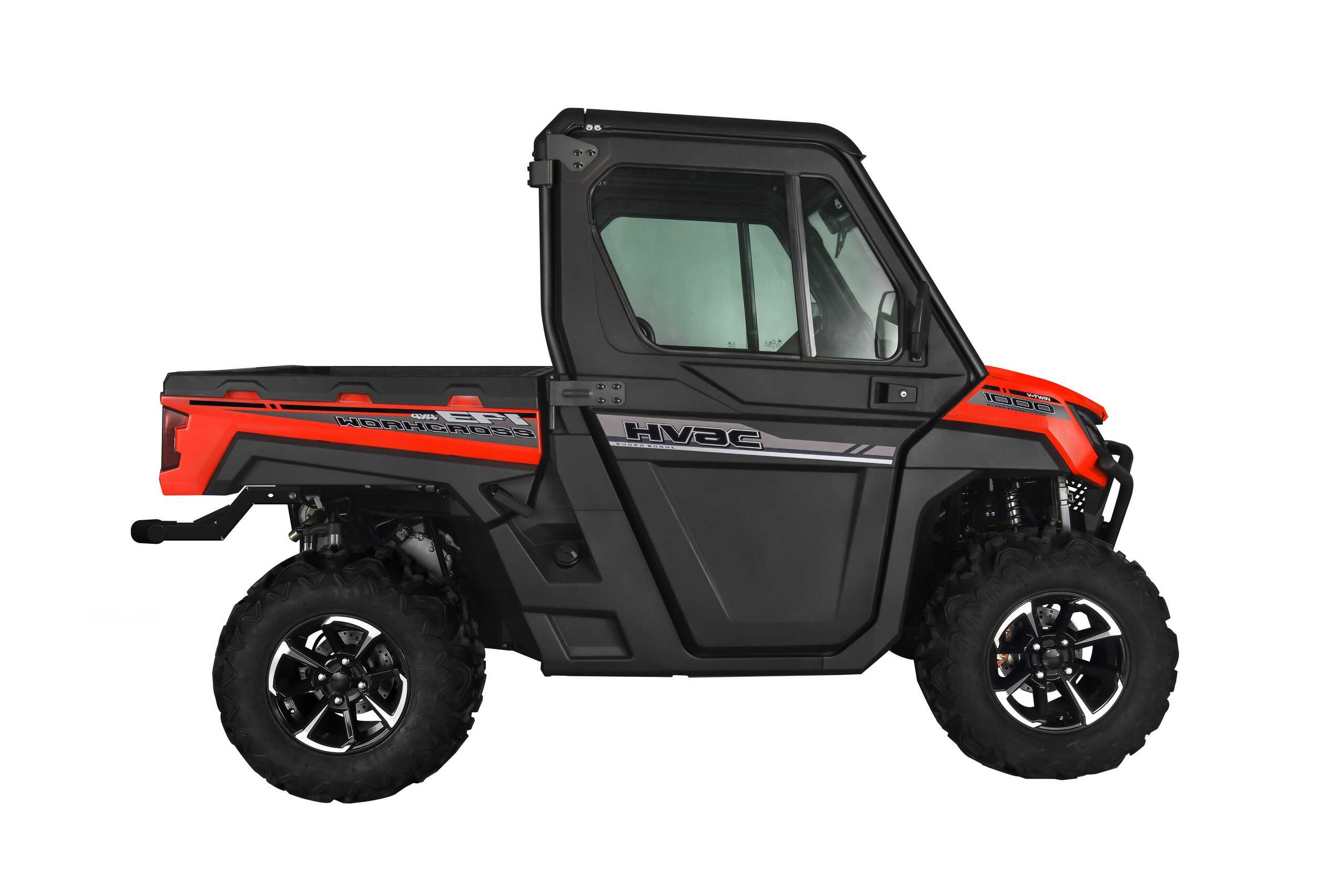 WorkCross 1000-3 HVAC - Image 7