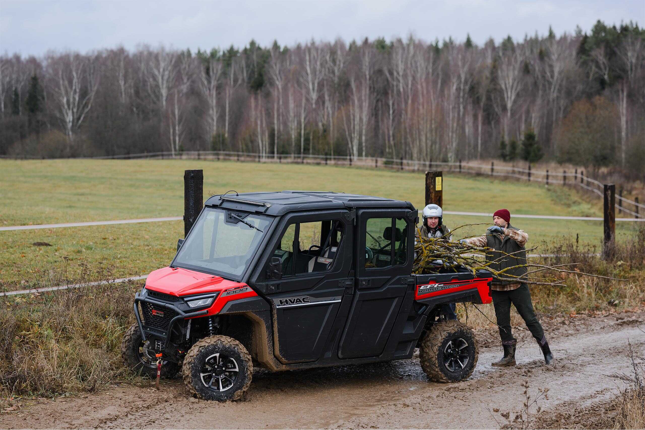 WorkCross 1000-6 HVAC - Image 2